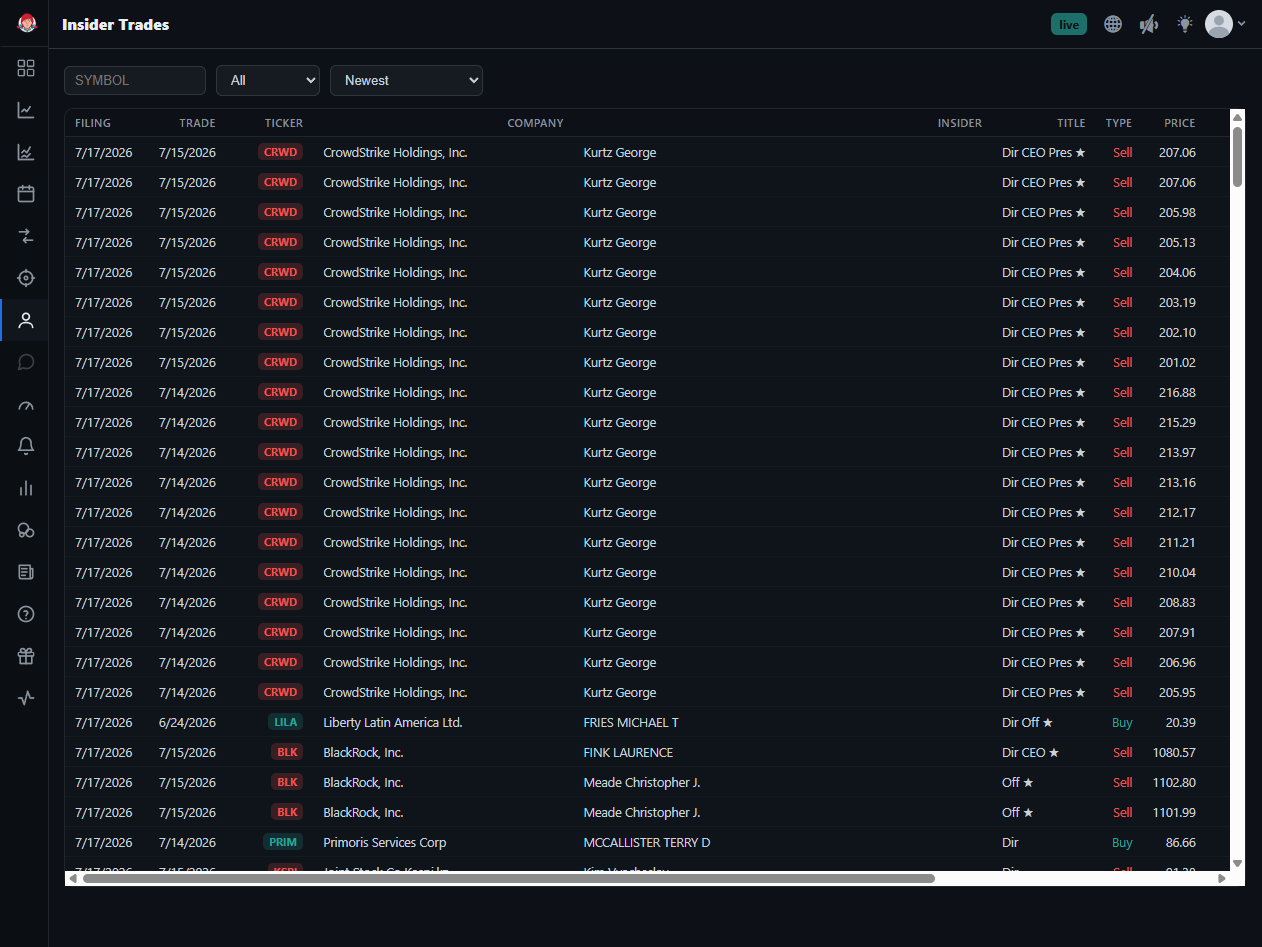 The Insider Trades tab showing recent Form 4 filings with filing date, insider, type, and value
