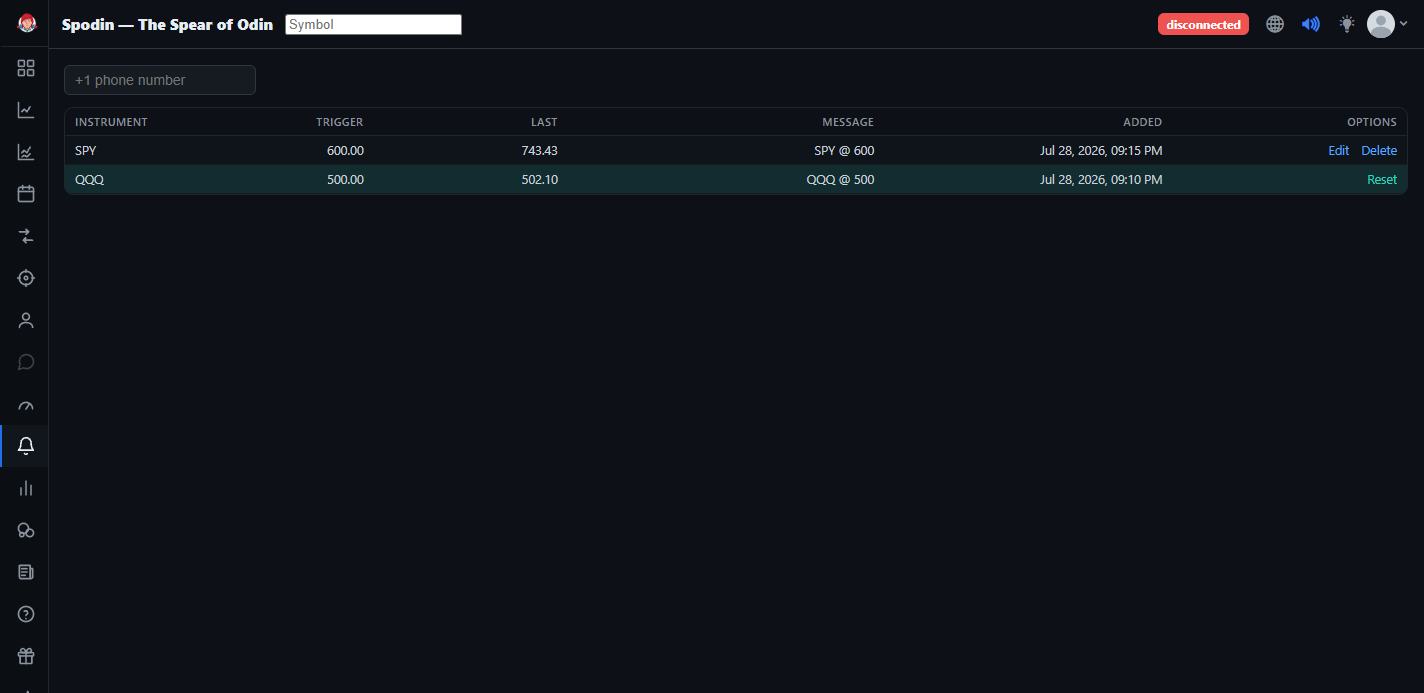 The Spodin alerts table with two alerts listed and the Reset option highlighted in teal in the Options column